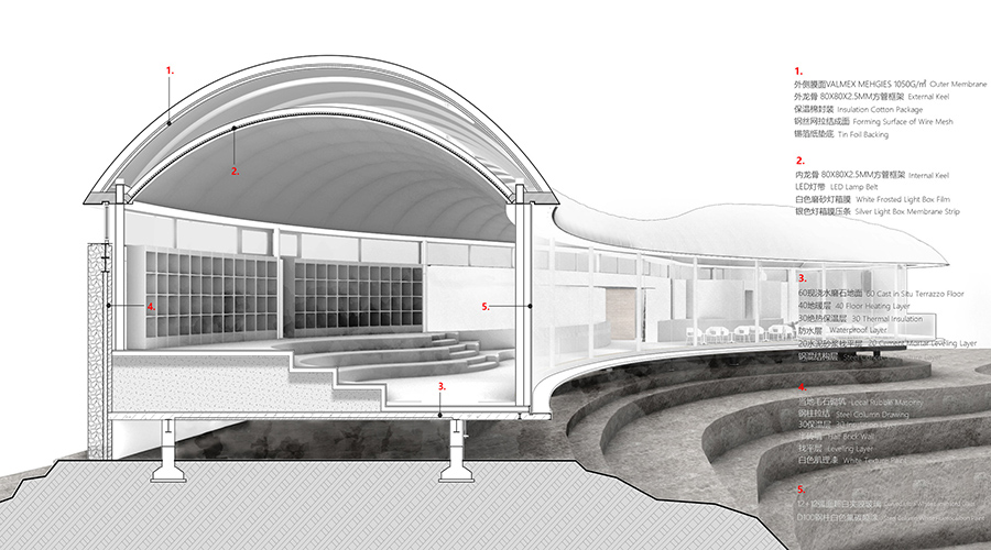 curved-cloud-like-pavillion-to-overlook-sacred-mountain-in-china-laptrinhx