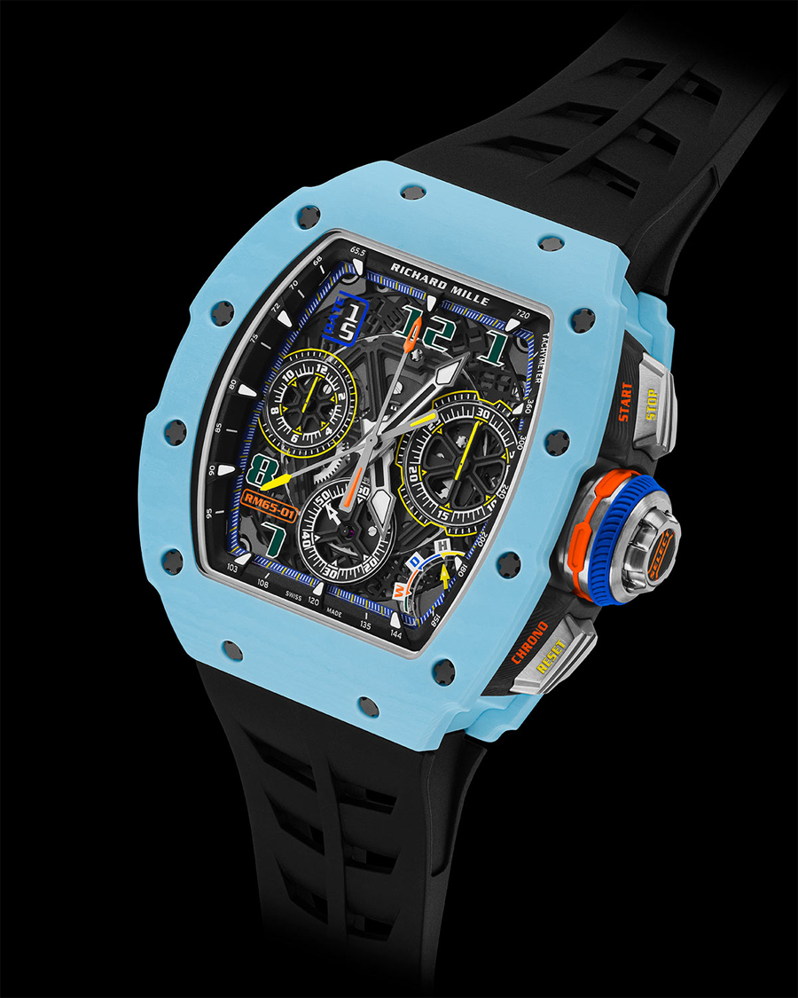 Richard Mille Expands RM 65-01 Line with Eye-Catching New Colorways